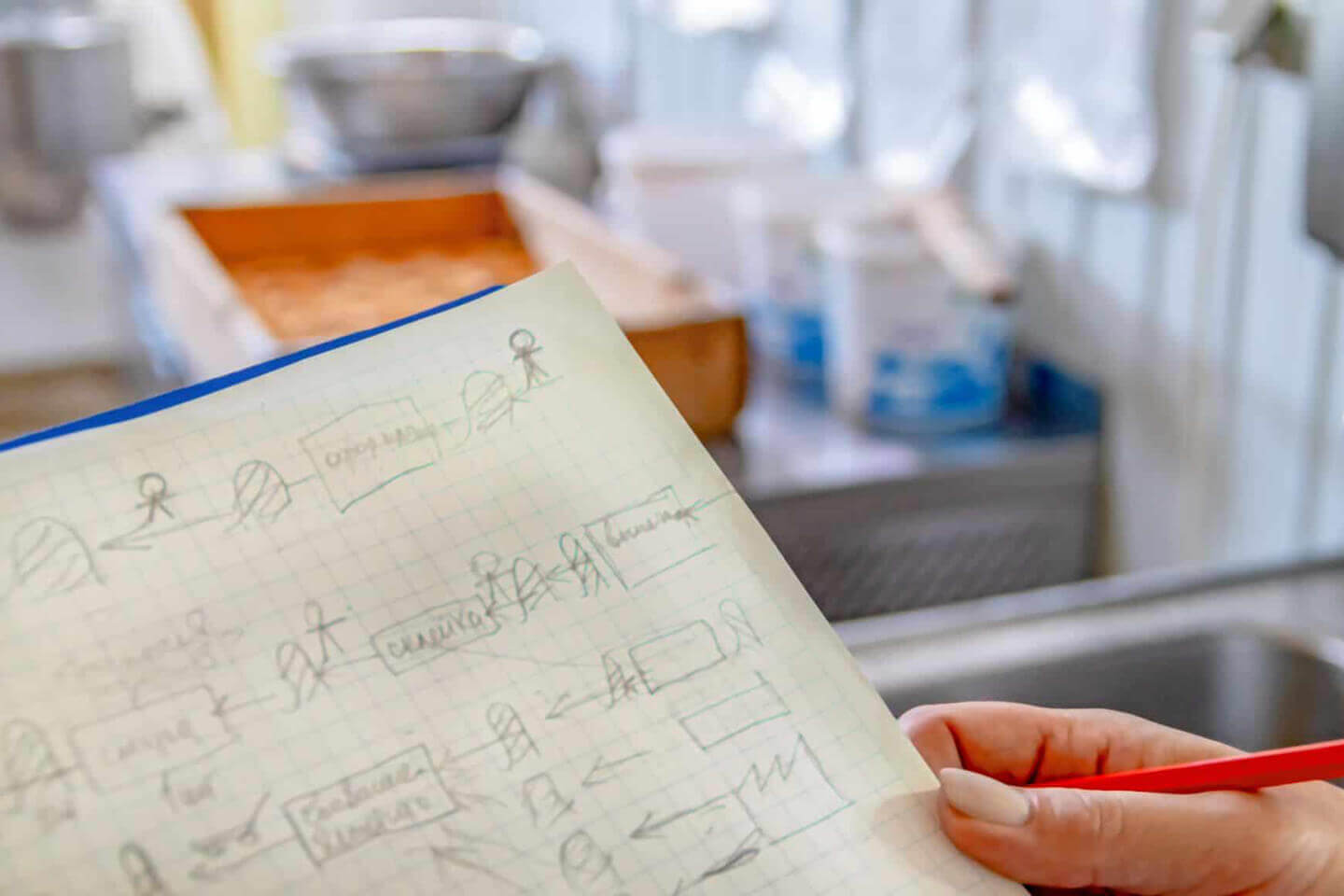 Why You Should Care About Your Employee Value Stream